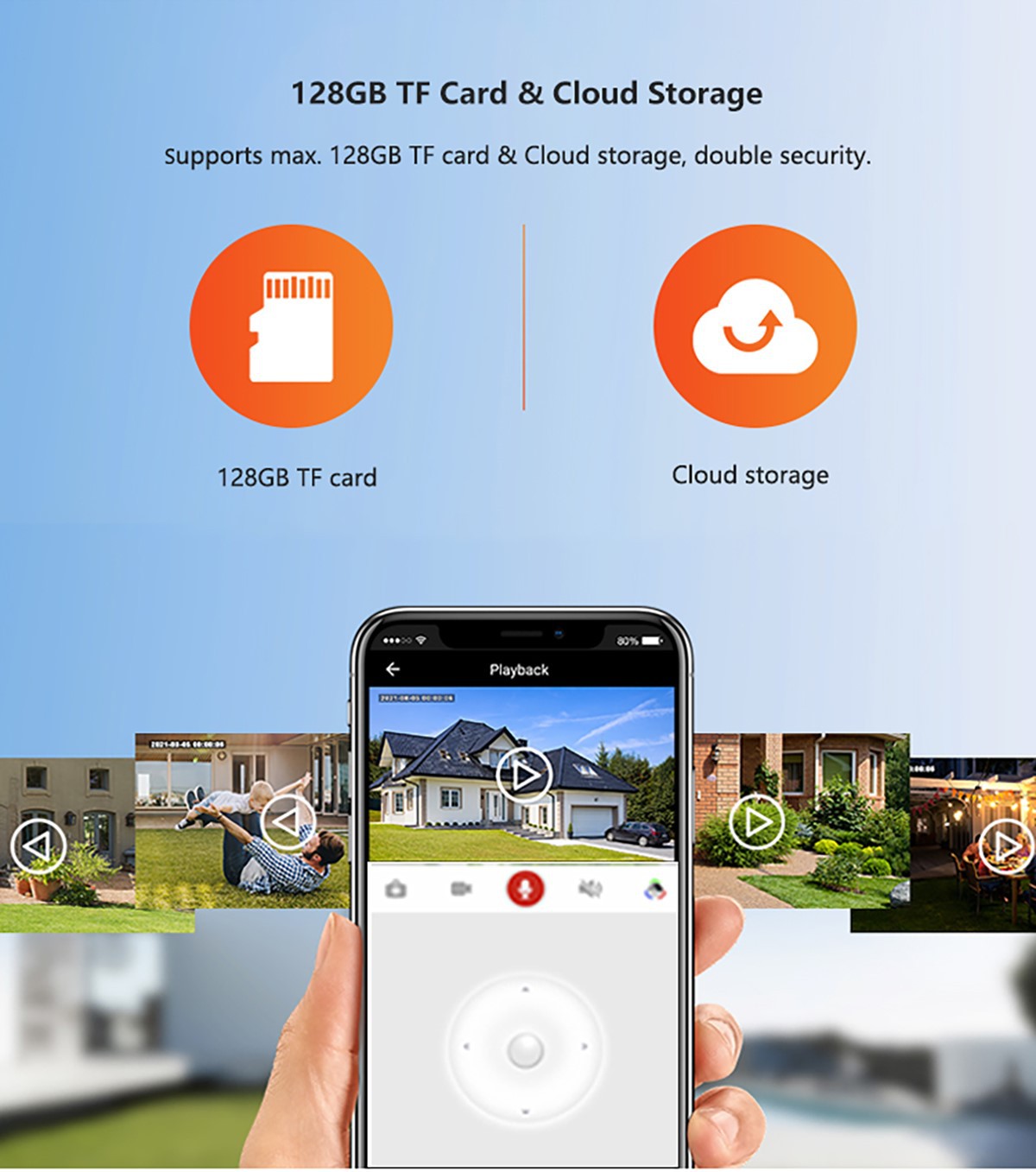 4g lte cellular security camera 4g lte cellular security camera