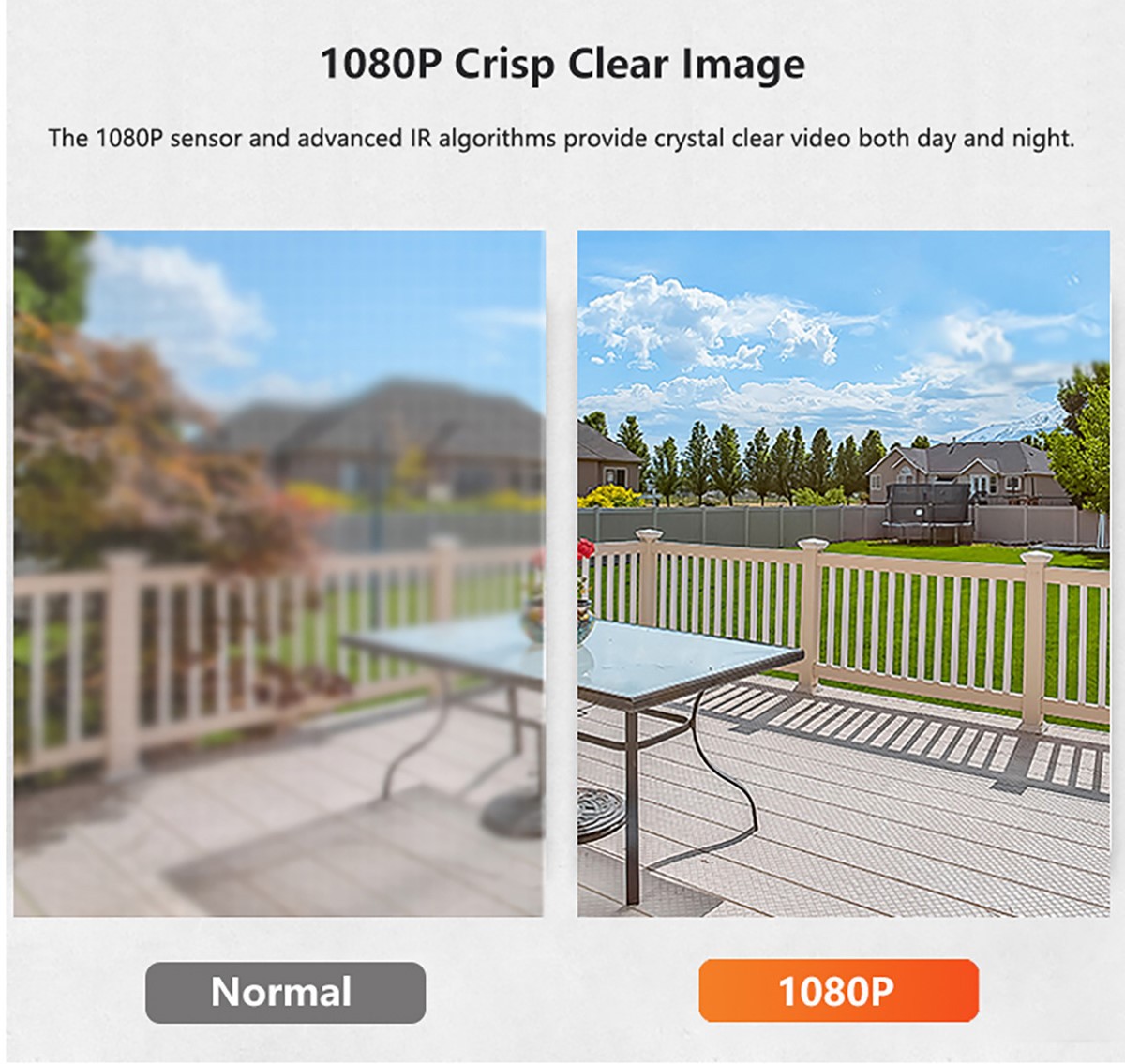 security camera 4g solar security camera 4g solar